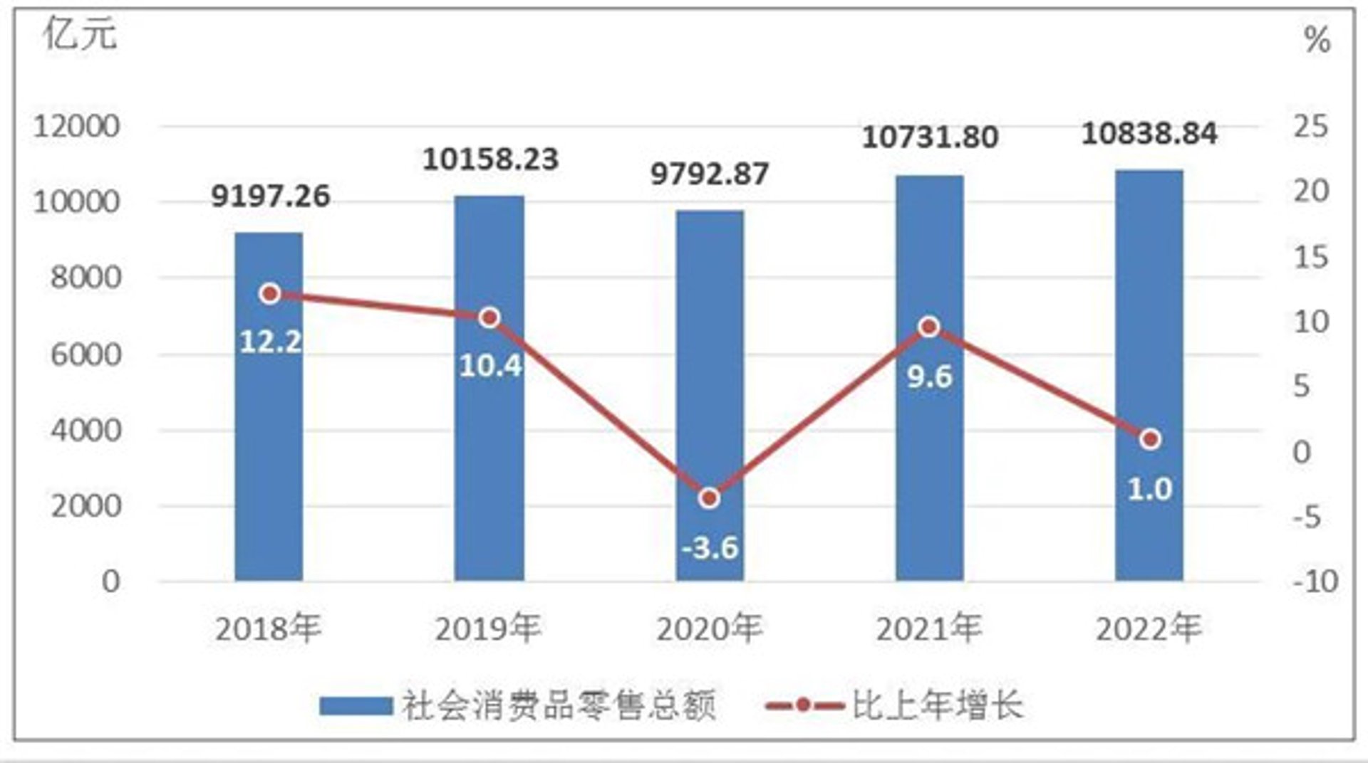 疃爱针纺织品